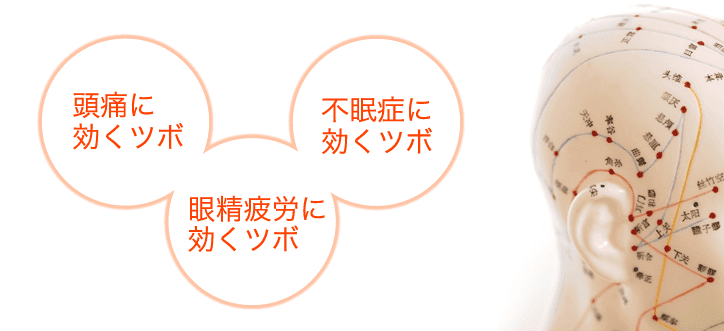 頭痛に効くツボ・眼精疲労に効くツボ・不眠症に効くツボ