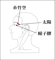 糸竹空・太陽・瞳子膠のツボ